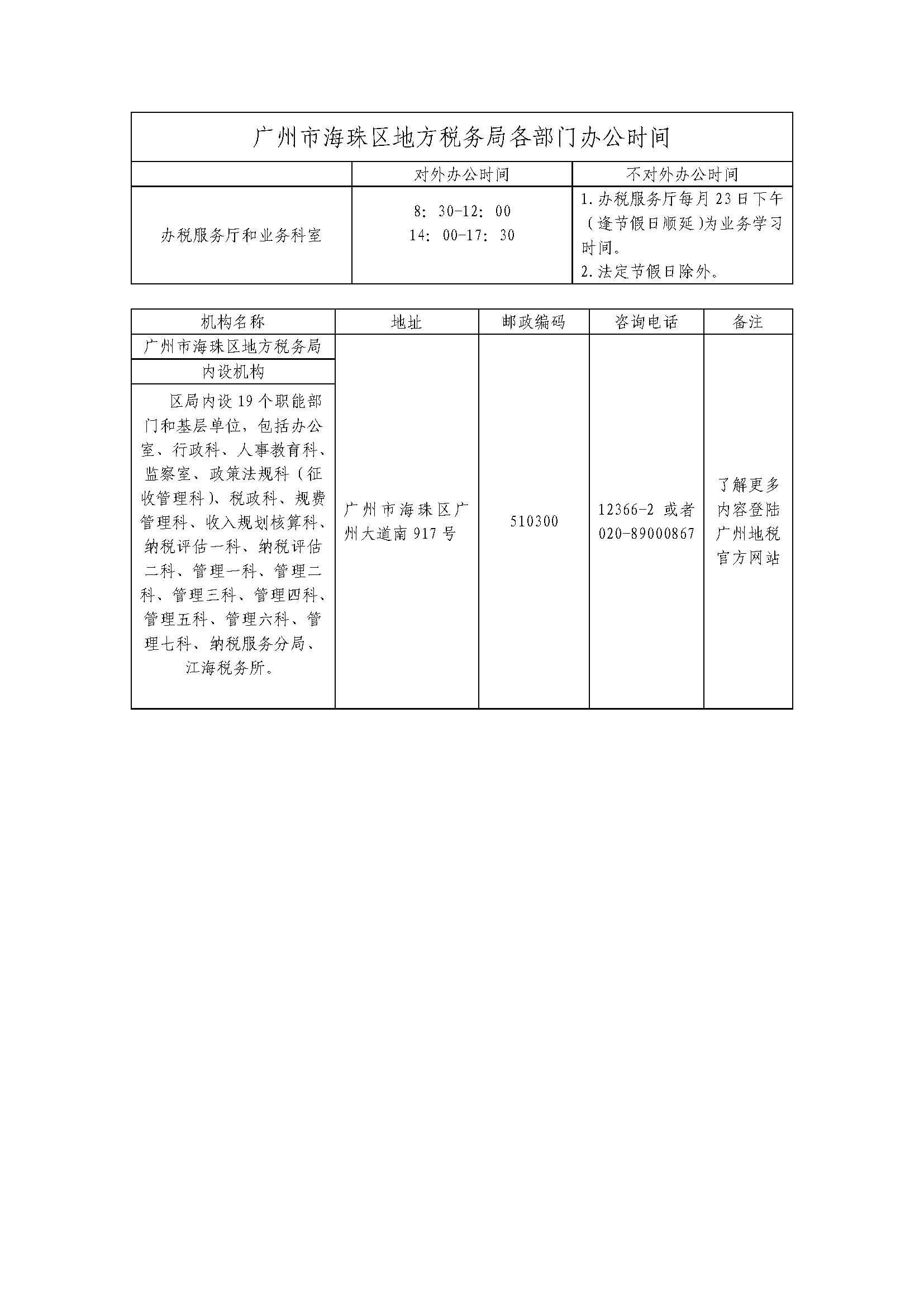 广州市海珠区地方税务局机构设置情况和联系电话5